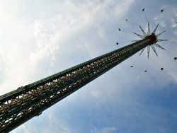 Parque de Diversoes Prater de Viena